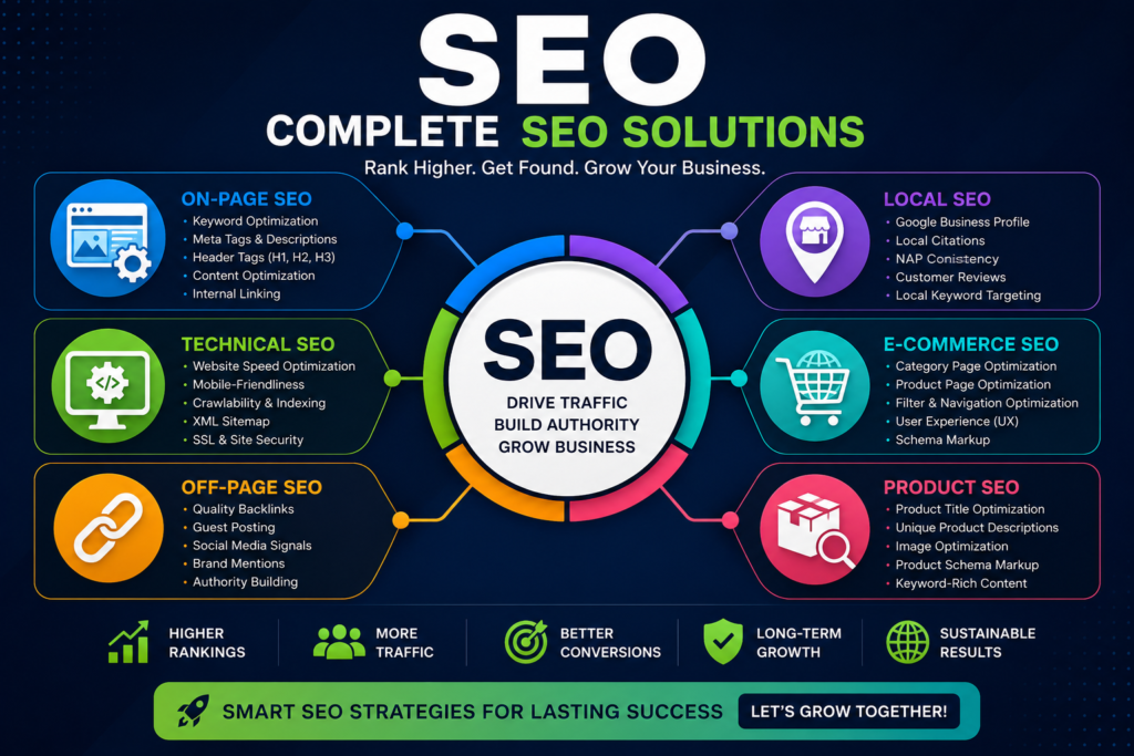 Best SEO Specialist